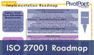 ISO 27001 Roadmap Thumbnail