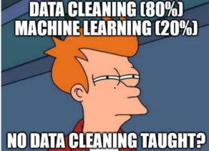 Data Cleaning