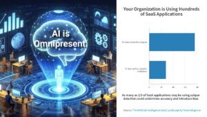 AI InfoGraphic AI InfoGraphic